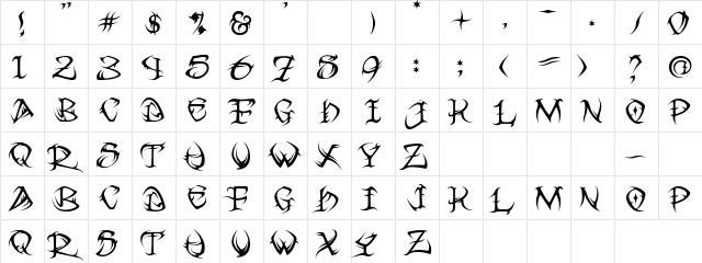Nagaland Regular  glyph index