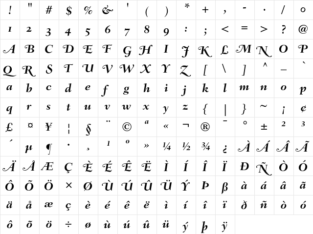 Fairfield LH 76 Swash Bold Italic Old Style Figures  glyph index