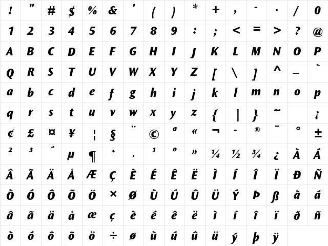 Ocean Sans MT Pro ExtraBold It  glyph index