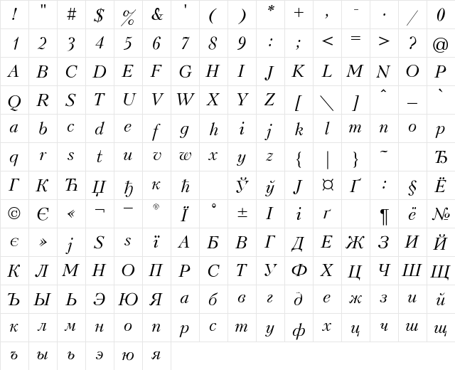 Monteuideo Italic  glyph index
