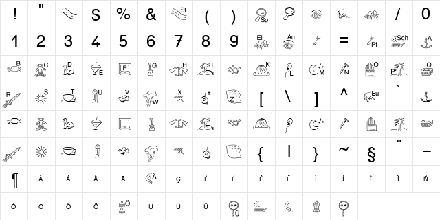 SP Anlaut3 Normal  glyph index