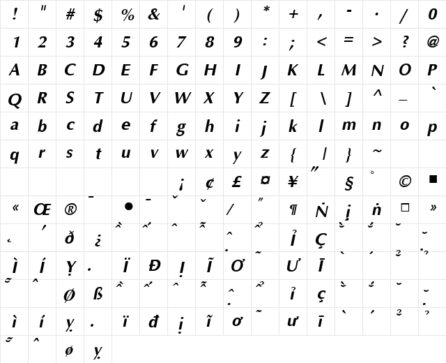 VNI Aptima BoldItalic  glyph index