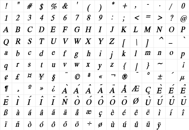 Duke Bold Italic  glyph index