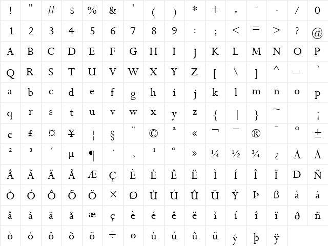 CompleatSSK Regular  glyph index