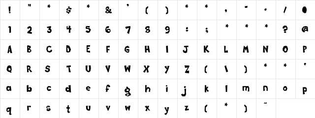 Poppycock Regular  glyph index