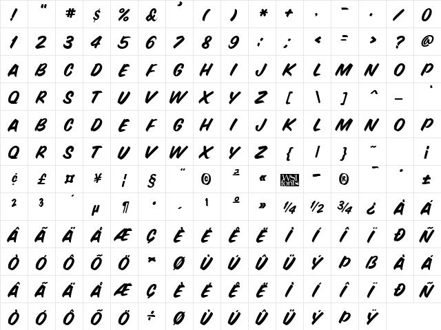 Speedy Marker Regular  glyph index