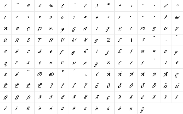 AppleSeed Medium  glyph index
