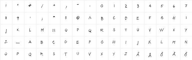 Annas Pappa Regular  glyph index