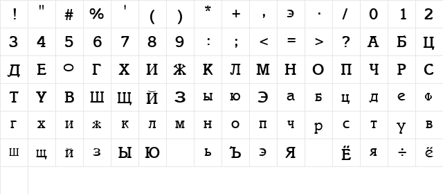 Firebird 1 Regular  glyph index