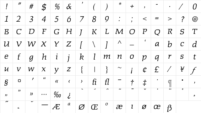 FaustLightItalic Regular  glyph index