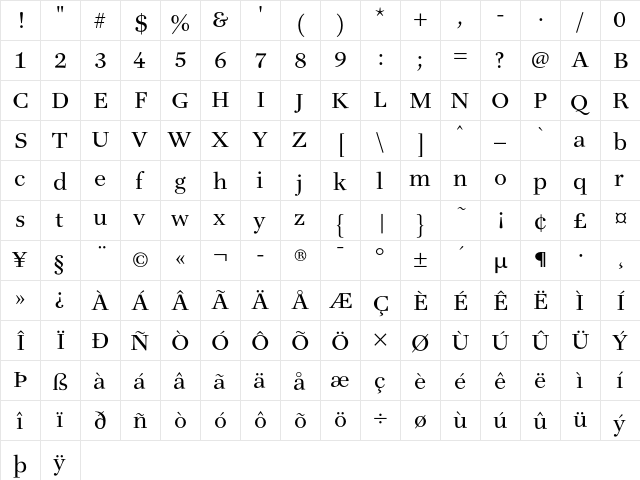 Moorbacka Regular  glyph index