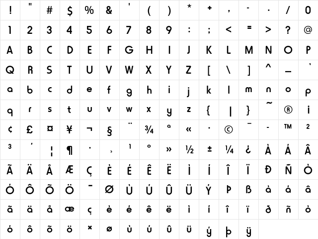 Horatio D Medium  glyph index