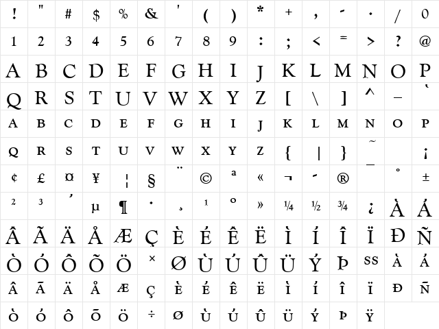 GoudyCatDCDReg Regular  glyph index