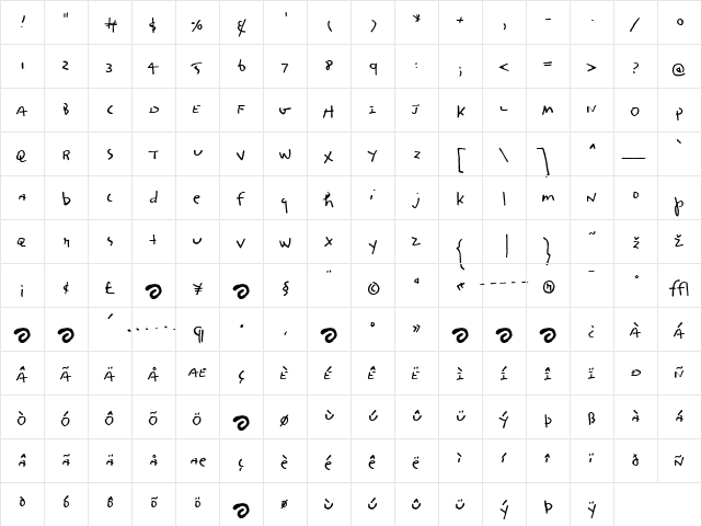 Dizzy Regular  glyph index