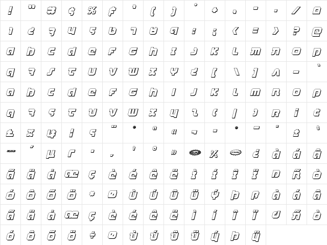 Combat Droid 3D Italic Italic  glyph index
