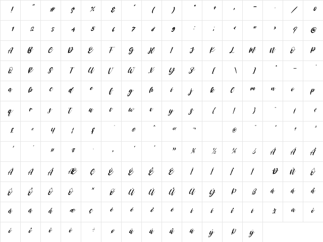 Rosanna Italic Regular  glyph index