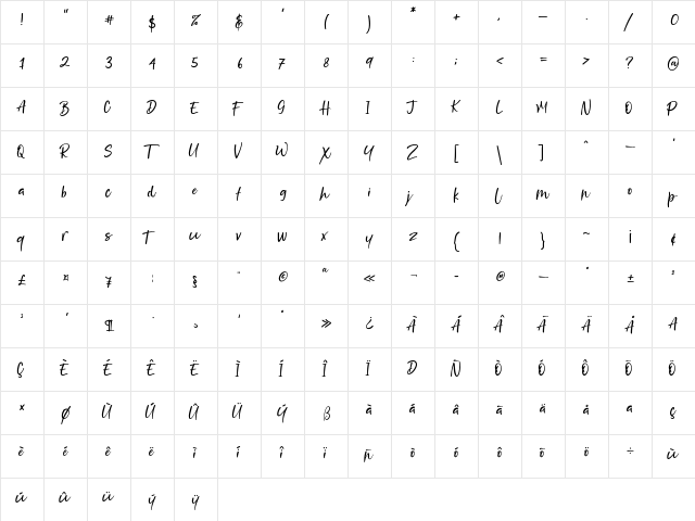 North Coast Regular  glyph index