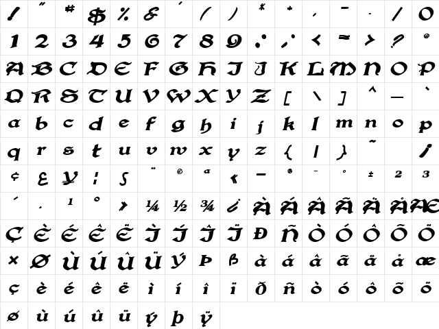 BucaneerSSK BoldItalic  glyph index