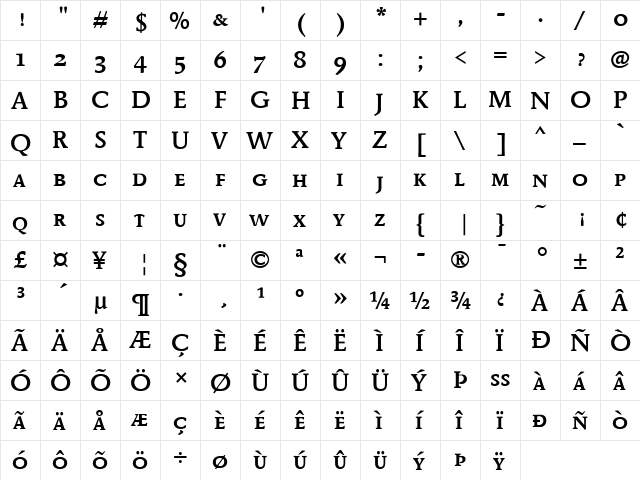 Mendoza Roman ITC Roman Medium  glyph index
