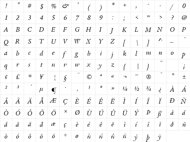 LegacySerifITC-Book BookItalic  glyph index
