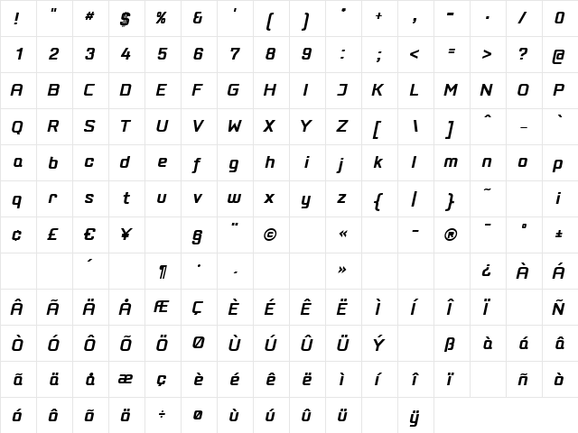 PositecBoldItalic Regular  glyph index