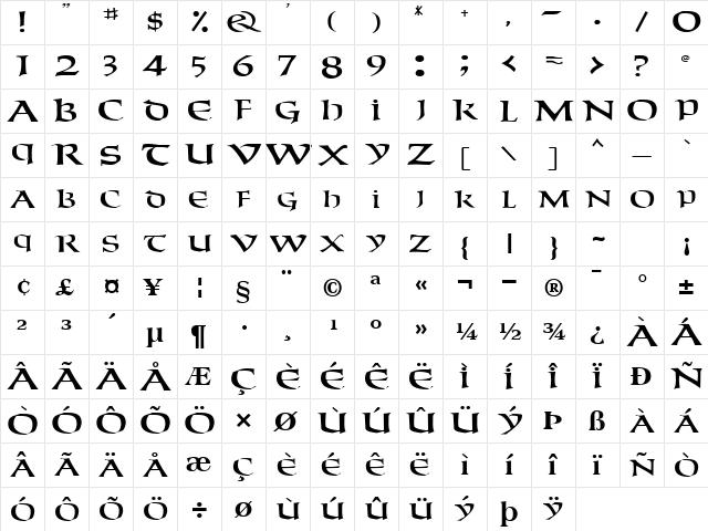 ParaketteScapsSSK Bold  glyph index