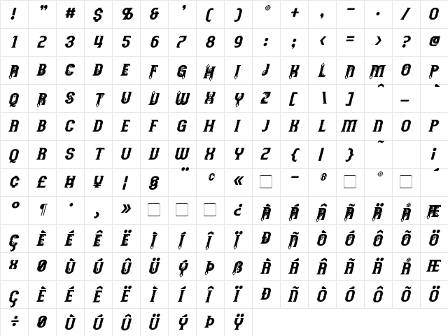 Timepiece Italic  glyph index
