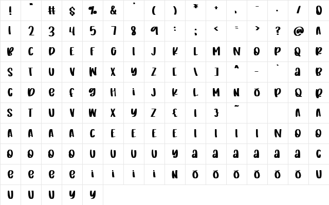 FB-Strawberry Regular  glyph index