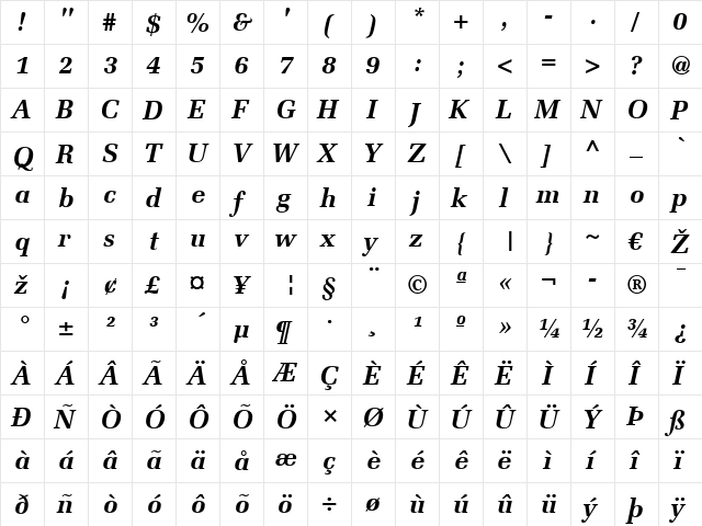 Melior LT Bold Italic  glyph index