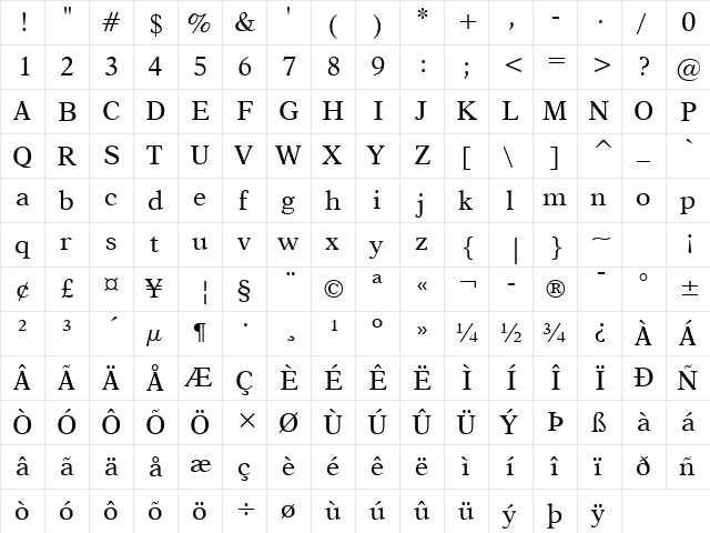 Dutch823 BT Roman  glyph index