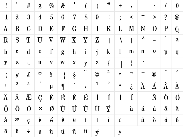NewCenturyThin Normal  glyph index