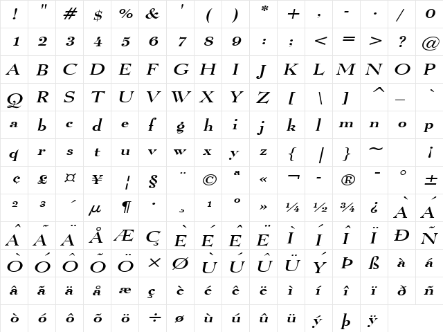 Luciano Wide Italic  glyph index