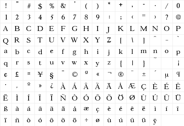 Gascogne-Serial Regular  glyph index