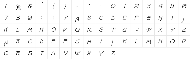 Isadora Italic Italic  glyph index