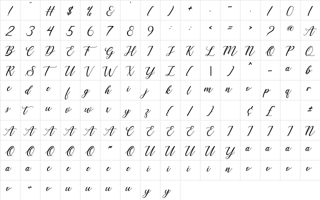 Derick Chetty Regular  glyph index