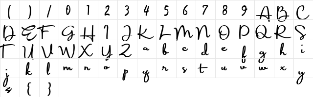 Koofinee Regular  glyph index
