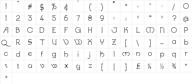Kingthings Knobson Regular  glyph index