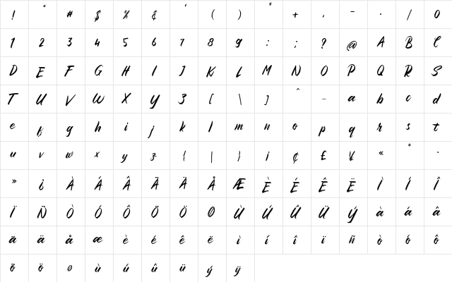 Sembilu Regular  glyph index