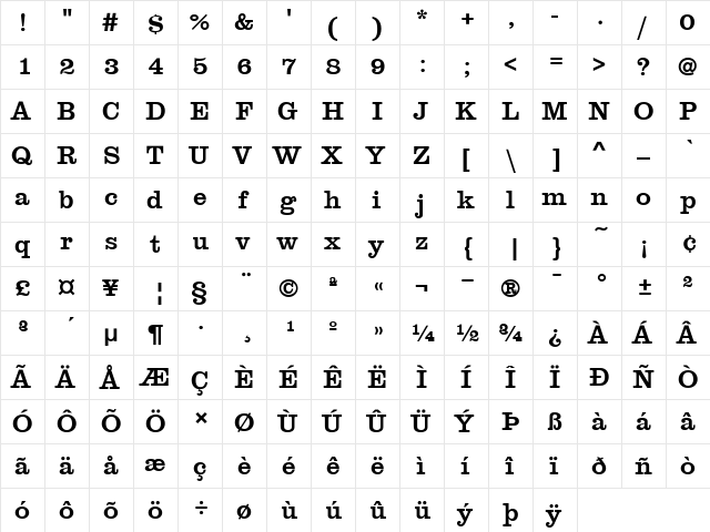 Clarendon T Regular  glyph index