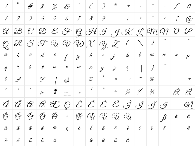 GoodVibrations Script  glyph index