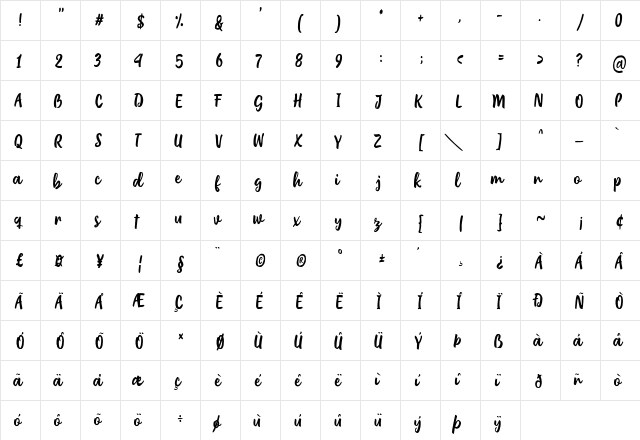 Believer Regular  glyph index