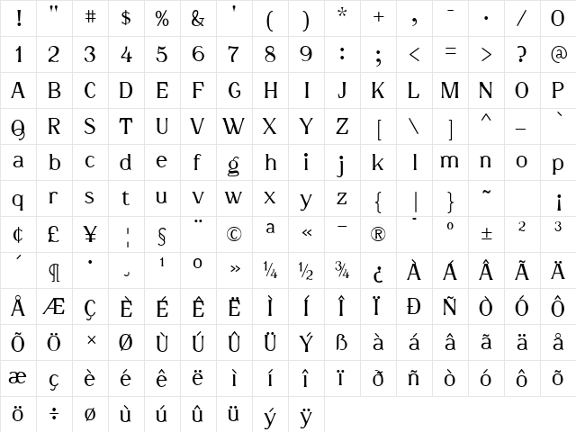 DavidFarewell Regular  glyph index