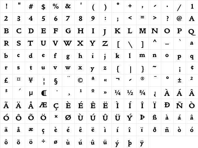 Golden Type ITC Std Black  glyph index