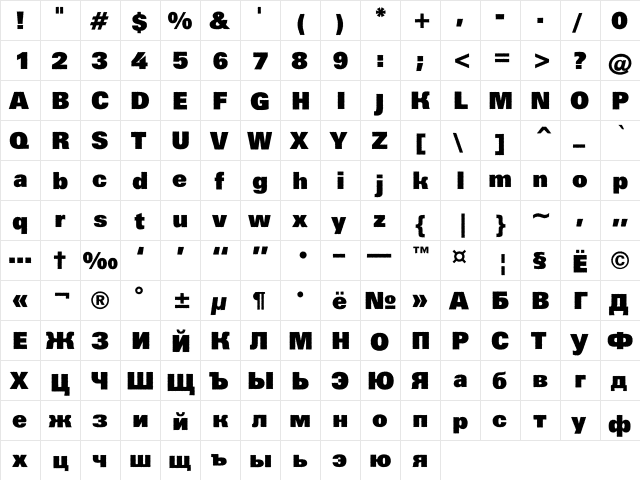 a_GroticRoghXBlack Normal  glyph index