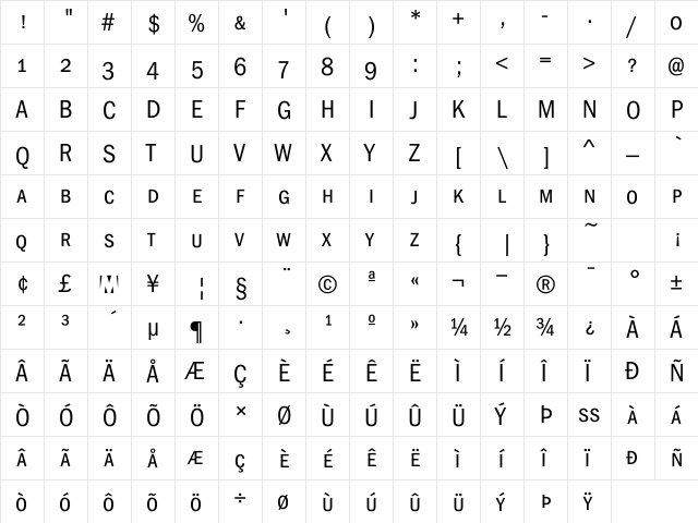 MVGothicCondSC Regular  glyph index