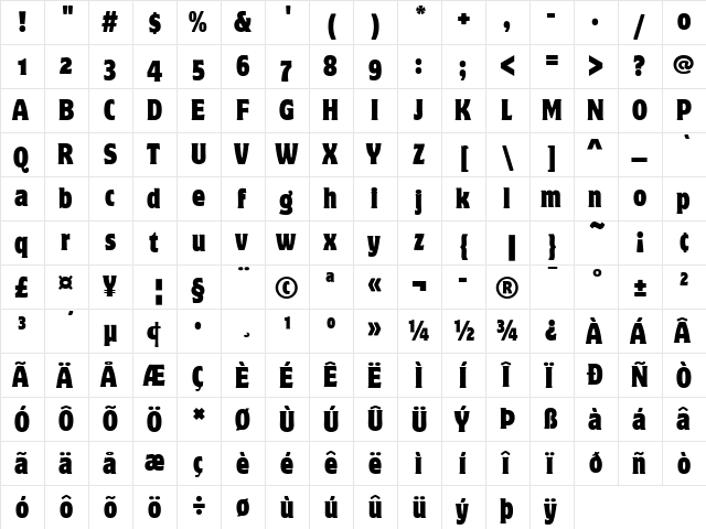 Motter Corpus ITC Condensed  glyph index