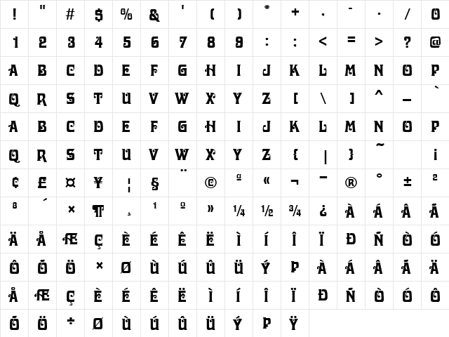 PT Partridge Normal  glyph index
