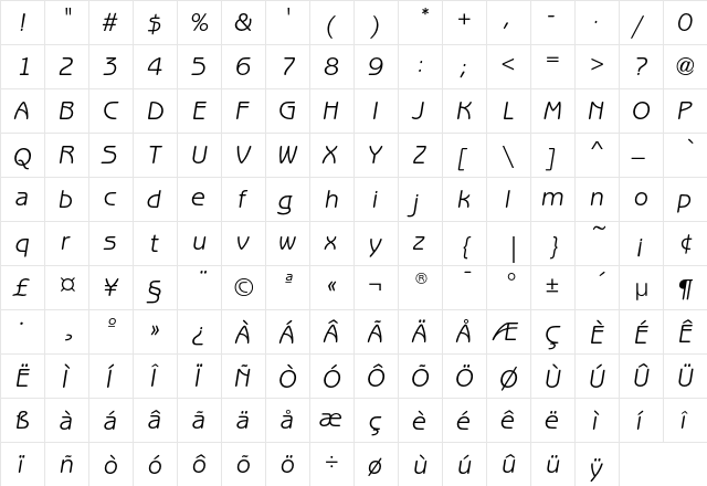 BenguiatGothicEF-BookItalic Regular  glyph index