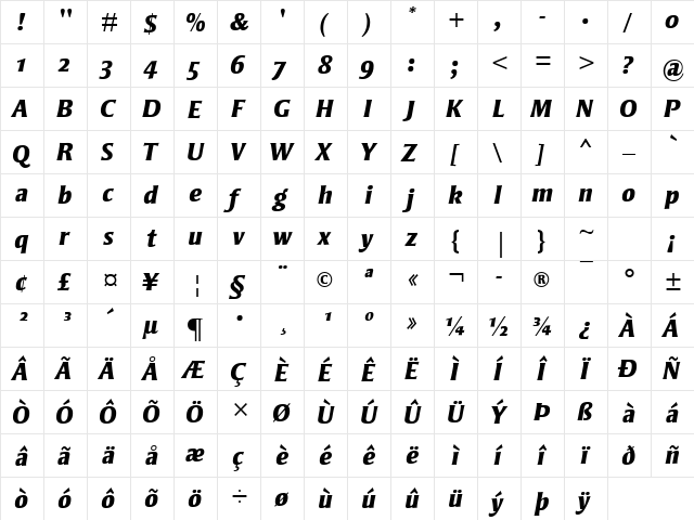 Strayhorn MT OsF Extra Bold Italic  glyph index