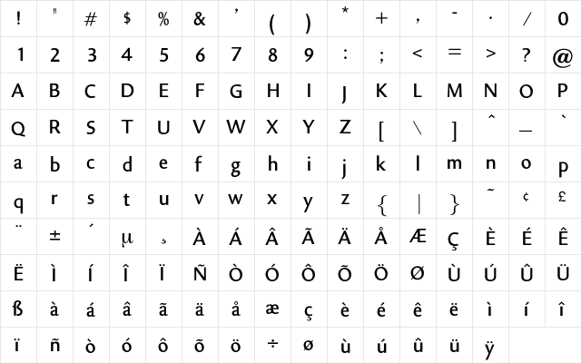 Bengasi Regular  glyph index